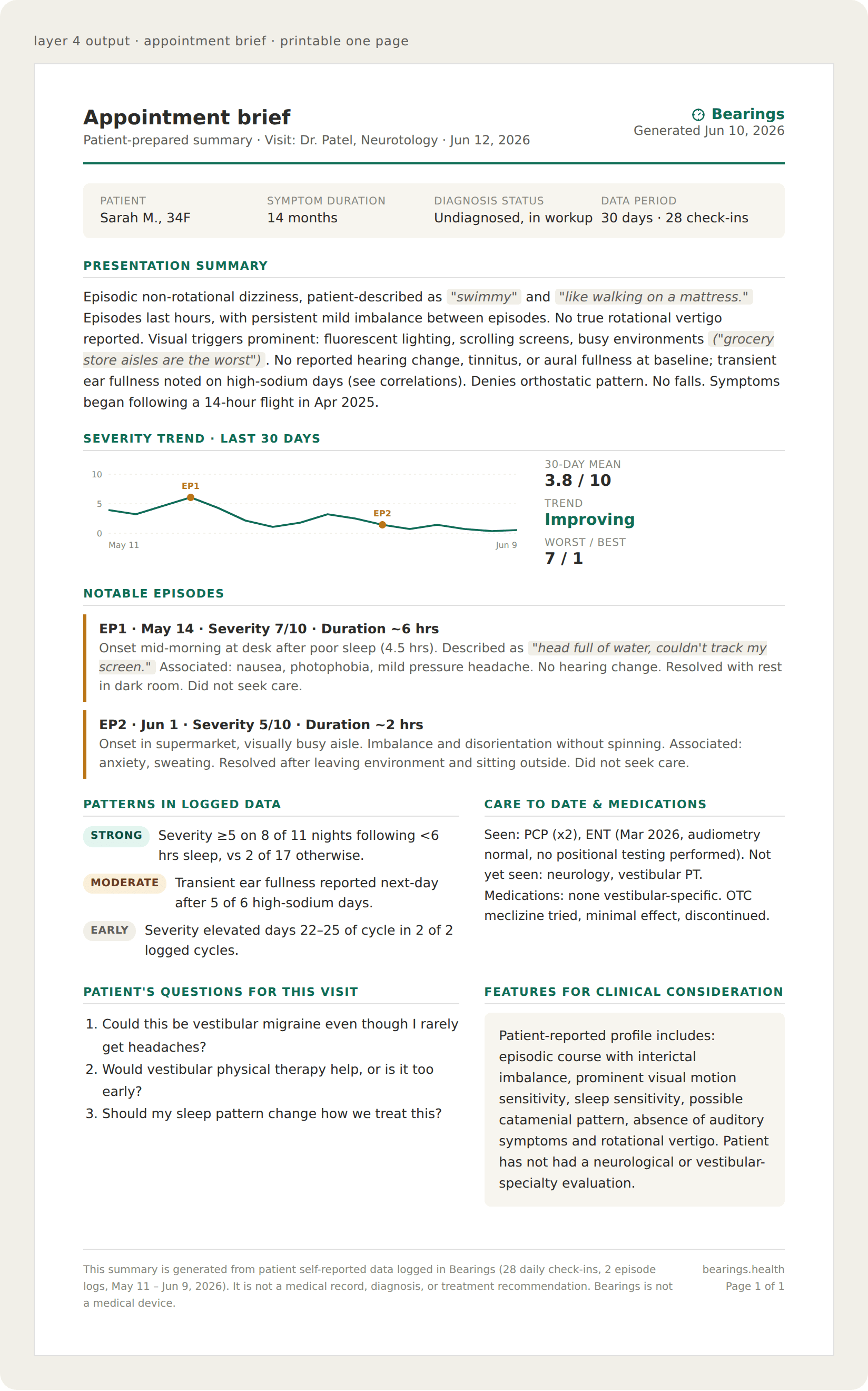 Bearings appointment brief